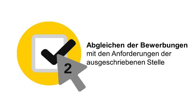 Bewerbungsverfahren Schritt 2 Abgleichen der Bewerbungen