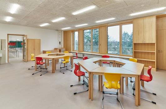 Klassenzimmer - Kooperative Ganztagsbildung