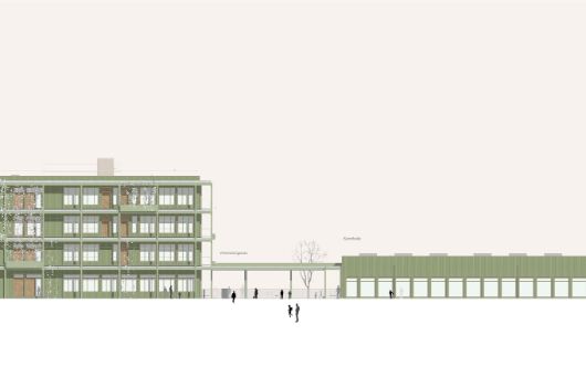 Visualisierung Ansicht Süd