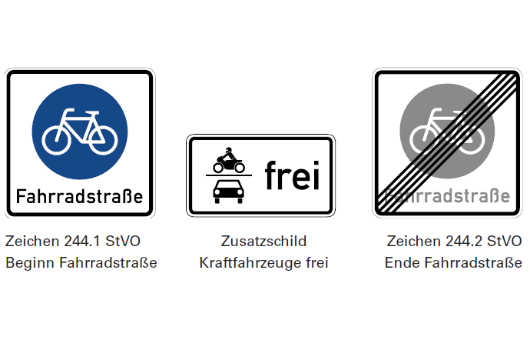 Beschilderung Fahrradstraße