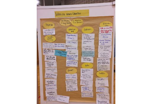 Station Leben im neuen Quartier