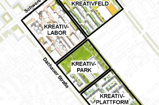 Übersicht der Quartiere