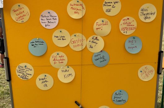 Die Bürger*innen trugen zusammen, was sie sich für Neuperlach wünschen. 