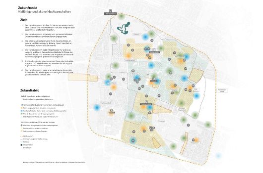 Zukunftsbild Vielfältige und aktive Nachbarschaften