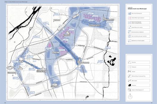 Zukunftsbild Mischungen
