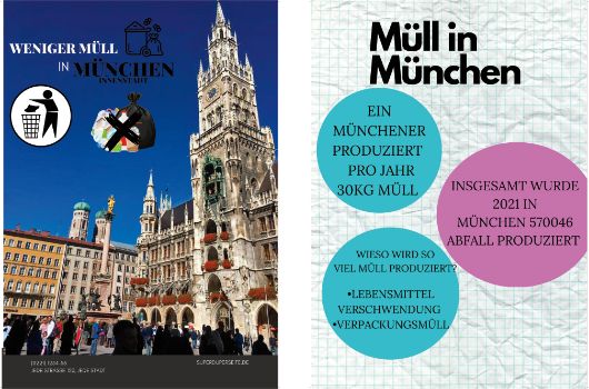 Jugendworkshop: Weniger Müll